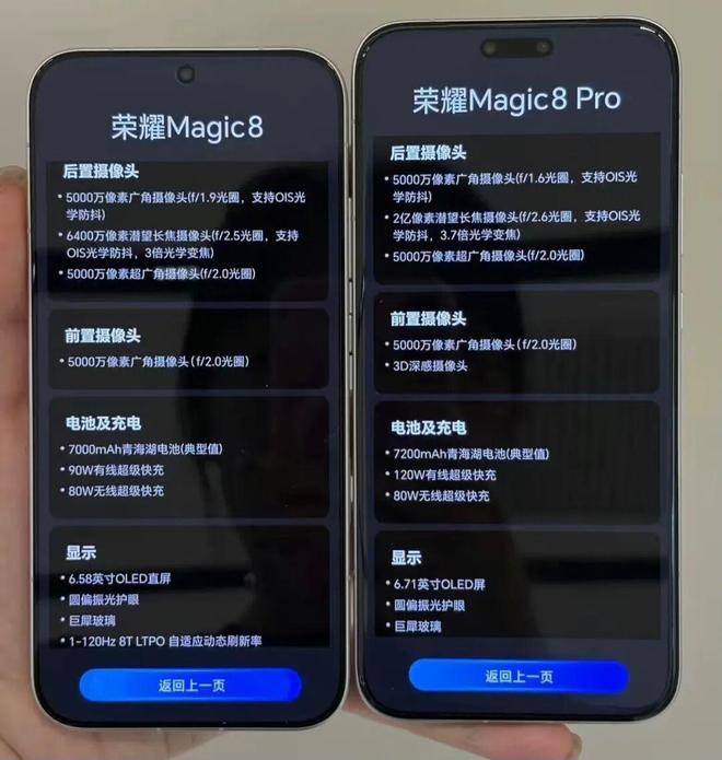 0月15日!夜景长焦新突破这堆料有点猛啊PG麻将胡了试玩荣耀Magic8定档1(图2) 0月15日!夜景长焦新突破这堆料有点猛啊PG麻将胡了试玩荣耀Magic8定档1(图2)