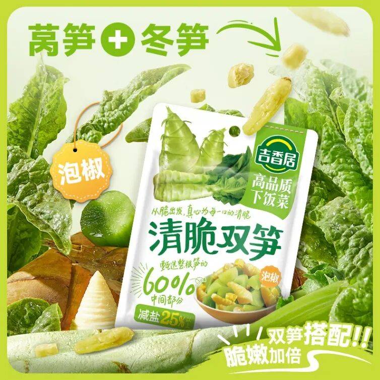 026:调味品行业十大“风口”PG电子麻将胡了2试玩预判2(图2) 026:调味品行业十大“风口”PG电子麻将胡了2试玩预判2(图2)